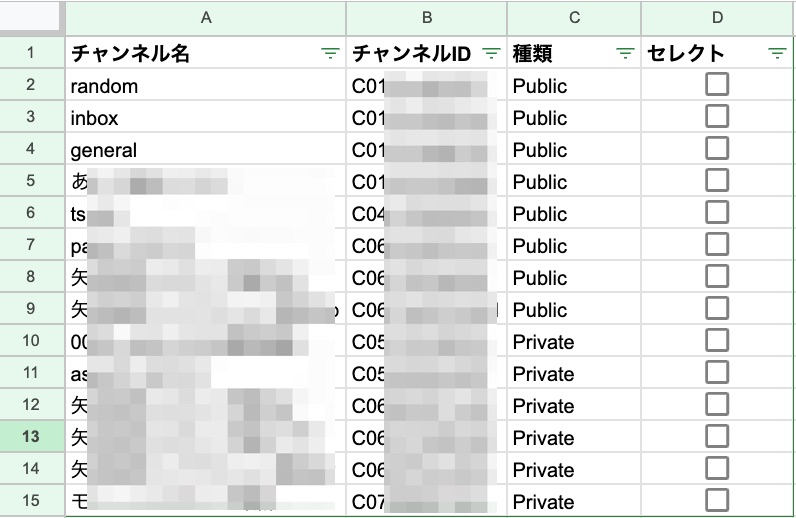 GASで自分の参加しているチャンネル一覧をスプレッドシートに出力したときの完成形