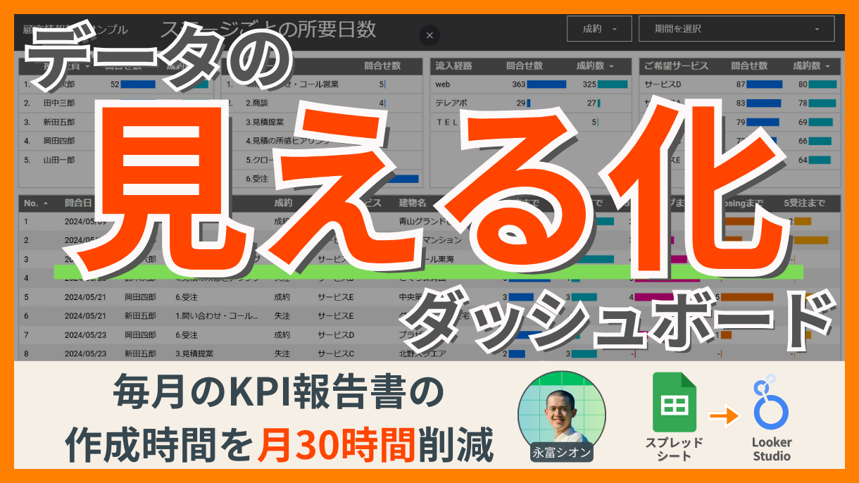 Lancers_Looker Studioパッケージ4