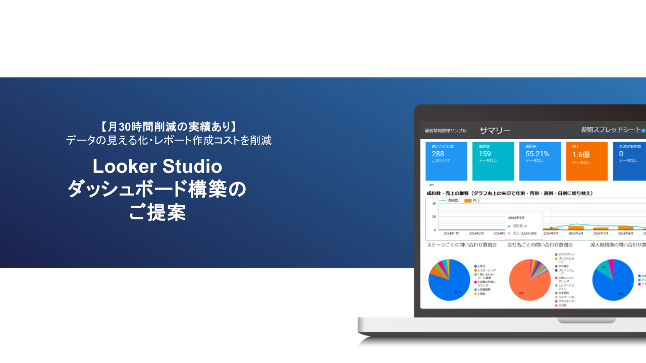 Looker Studio_営業資料_01表紙