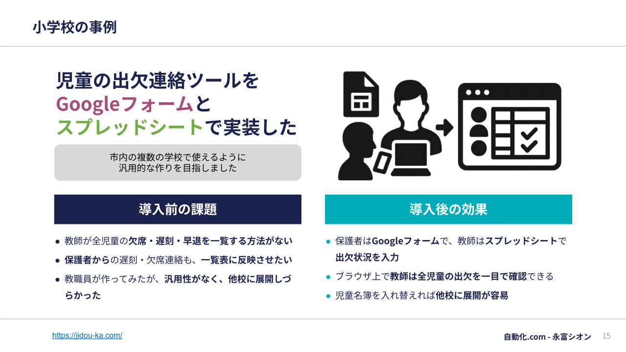 GAS_サービス資料_07小学校の事例