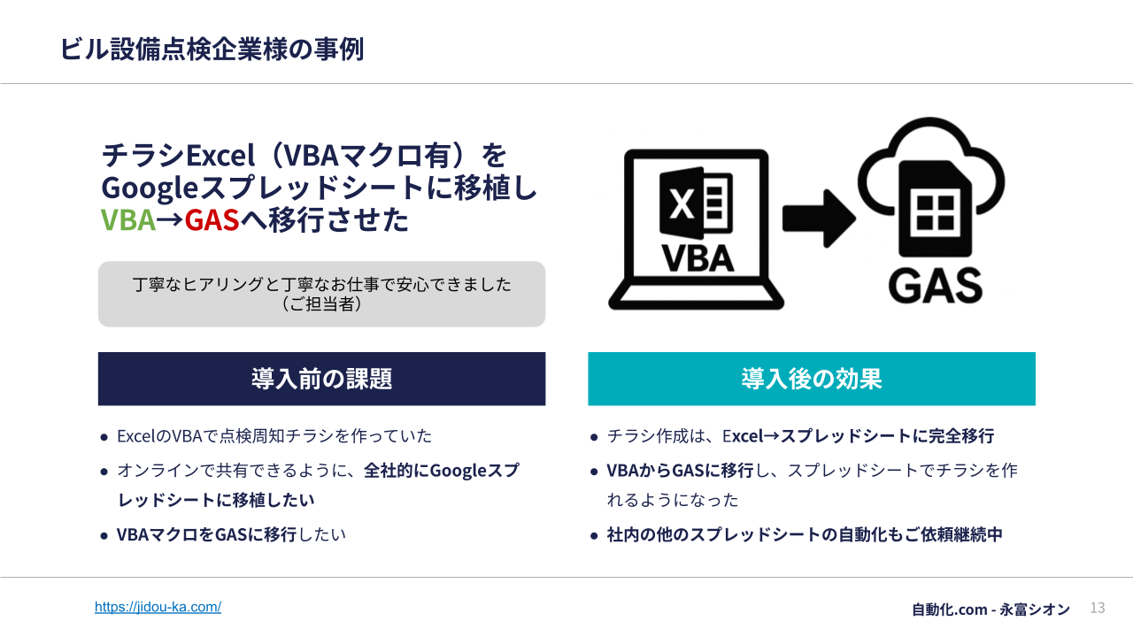 VBA_サービス資料_Slide6ビル点検企業様の事例