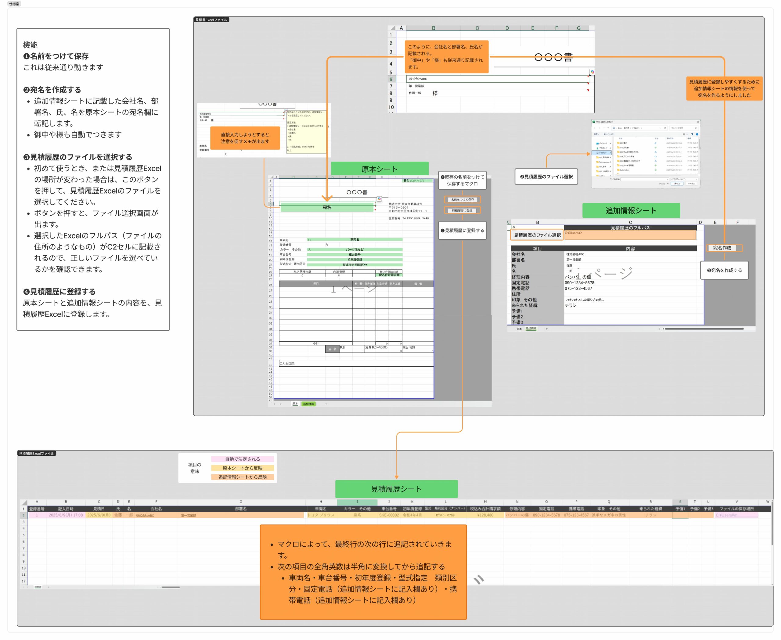 宮本自動車鈑金様に納品したExcelの構造図